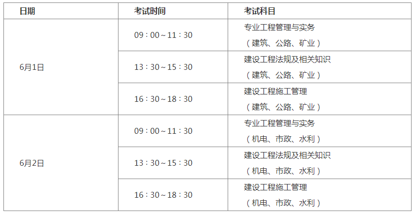 江蘇二建考試安排-圖1